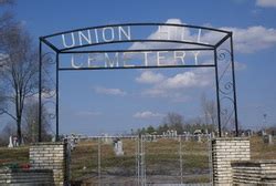 Union Hill Cemetery in Union Hill, Tennessee - Find a Grave Cemetery