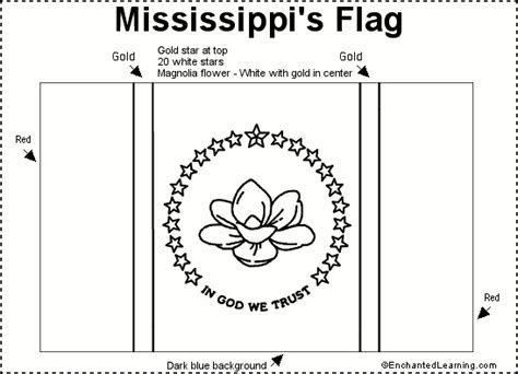 Mississippi Flag Printout - EnchantedLearning.com