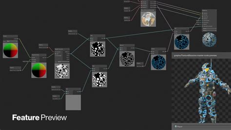 Unity 2018: Introducing Shader Graph