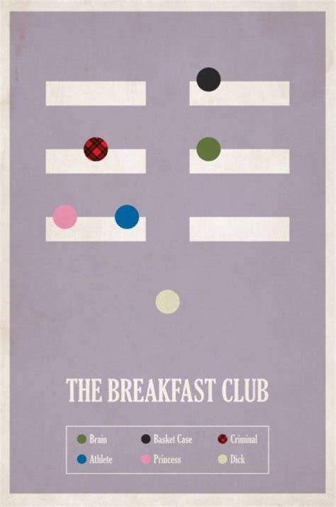 Pin by Sarah's Fandom on The Breakfast Club | Breakfast club poster, Club poster, The breakfast club