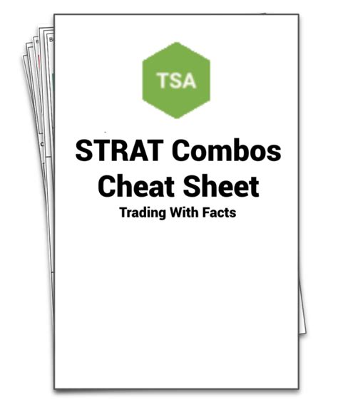 STRAT Cheat Sheet Sign Up - The Success Academy