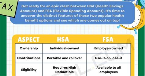 HSA vs. FSA: Understanding the Differences • 7ESL