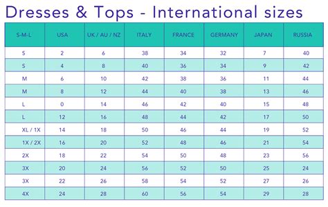 French Size Chart To Us Size Guide – Objet D'emotion