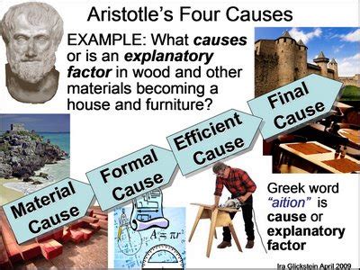 The Virtual Philosophy Club: Aristotle's Physics - the Four Causes