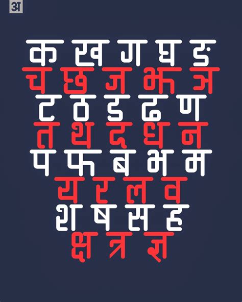 New Nepali Fonts: Ananda Devanagari Round font free