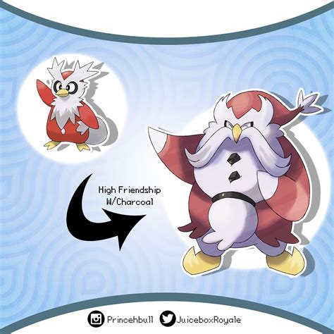 Delibird Pokemon Evolution