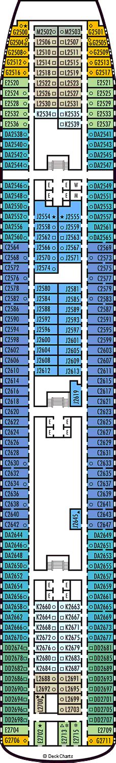 Holland America Volendam Deck Plans: Ship Layout, Staterooms & Map - Cruise Critic