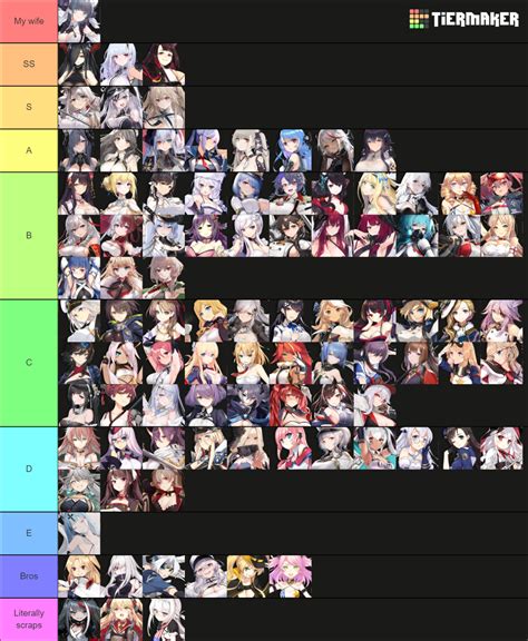 Azur Lane character list Tier List (Community Rankings) - TierMaker