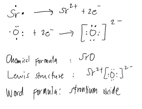 Strontium Lewis Dot Structure