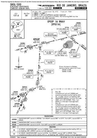 Chart Sbgl | PDF