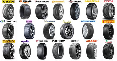 2021 Summer Tires Overview - Tire Space - tires reviews all brands