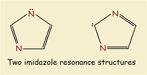 Imidazole Synthesis and Chemistry - Quirky Science