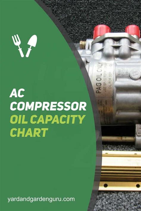 Toyota Ac Compressor Oil Capacity Chart