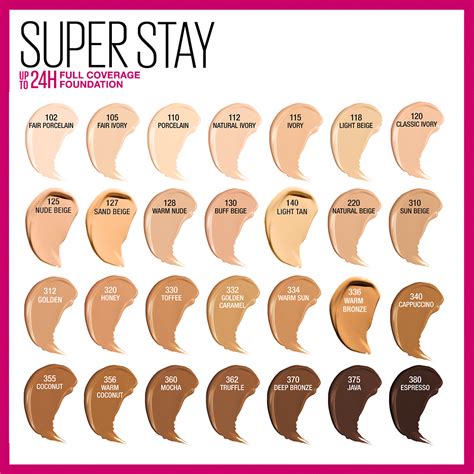 Maybelline Super Stay Full Coverage Foundation | Ulta Beauty ...