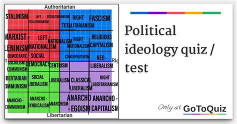 Political ideology quiz / test