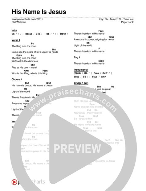 [10000印刷√] his name is jesus lyrics and chords 157964-Say the name of ...