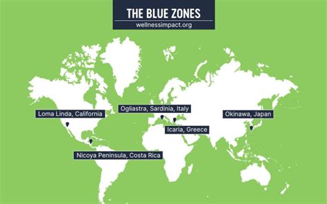 The Blue Zones: Healthy Living and Longevity | Wellness Impact