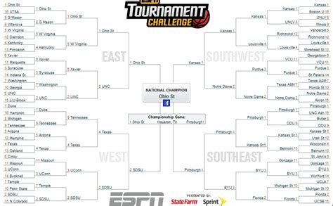 Filling In the Brackets: 2011 NCAA Tournament | freeagenttalk.com