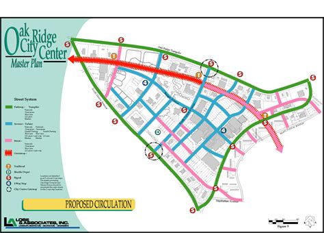 Oak Ridge City Center Master Plan - Lose Design