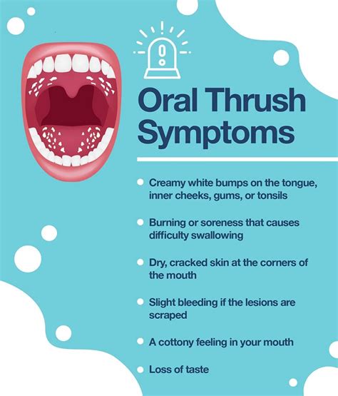 Oral Thrush: Causes, Symptoms, and Treatment Options