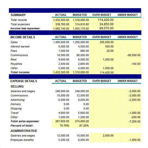 Excel Business Budget Template Collection