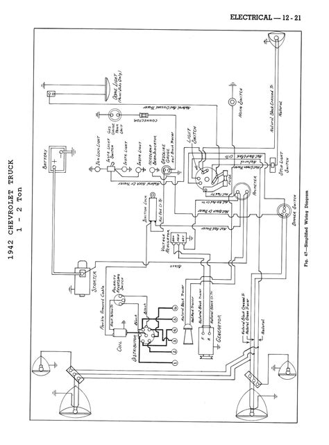 1983 Chevy Truck Wiring Diagram : Gm Full Size Trucks 1980 1987 Wiring Diagrams Repair Guide ...