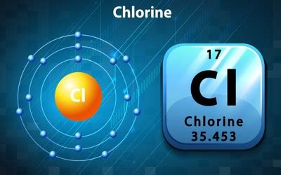 Chlorine - Properties and Occurrences - Assignment Point