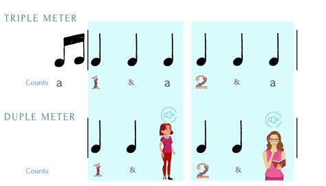 Learn how and why the slow duple meter is such a beast for many