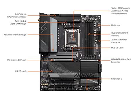 GIGABYTE X670 AORUS Elite AX (AM5/ LGA 1718/ AMD/ X670/ ATX/ 5 Year Warranty/ DDR5/ Quad M.2 ...