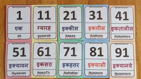 hindi numbers chart 1 10 printable pdf learn hindi download - free printable hindi worksheets ...