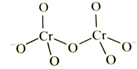 Identify the correct structure of dichromate ion. - Sarthaks eConnect | Largest Online Education ...