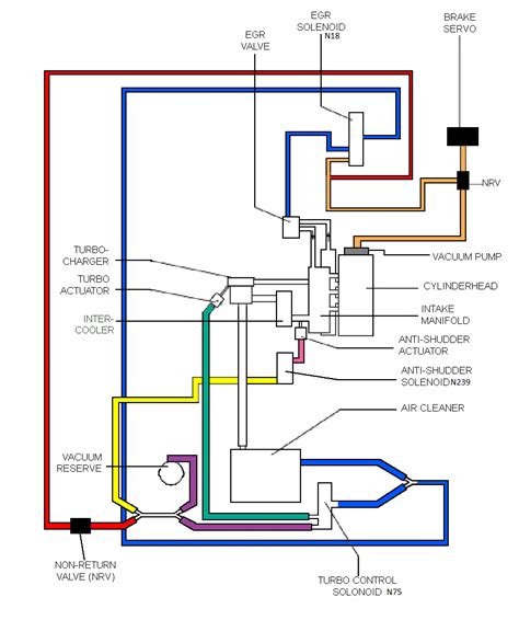 N75 Wiring Diagram - Wiring Diagram Pictures