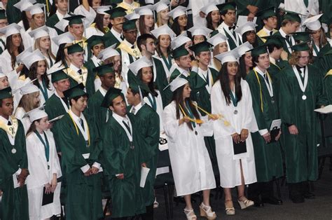 Novi High School's Class of 2012 Graduates | Novi, MI Patch