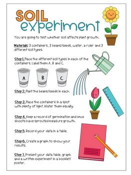 Soil experiment project by Miss Teacher Tess | TPT