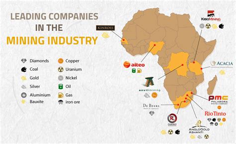 South African Minerals Map