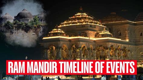 Ram Mandir History: A Timeline of Events Leading to Lord Ram's ...