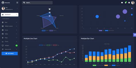 Flask Template Bootstrap - Open-source and Free