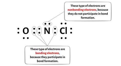 NOCl Lewis Structure in 6 Steps (With Images)