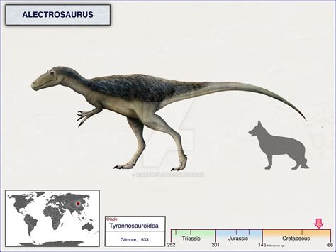 Alectrosaurus by cisiopurple on DeviantArt