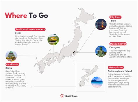 Japan Tourism Statistics 2023: The Ultimate Guide | GoWithGuide