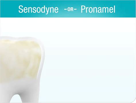 Pronamel vs. Sensodyne | Pronamel Toothpaste