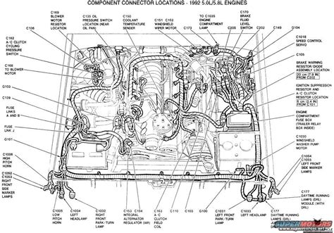 Ford Excursion Diesel Engine