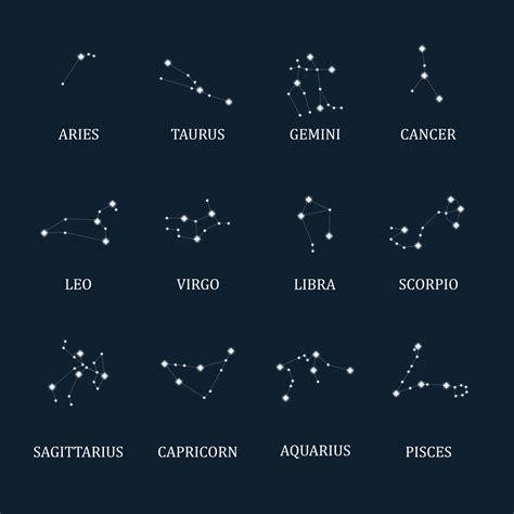 Zodiac constellation signs. Astrological horoscope and stars signs. Star maps, sky ...