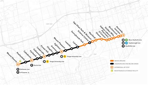 Eglinton Crosstown Light Rail Transit – City of Toronto