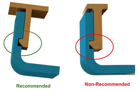 How to Design Snap Fit Joints in Plastic Parts - SMLease Design ...