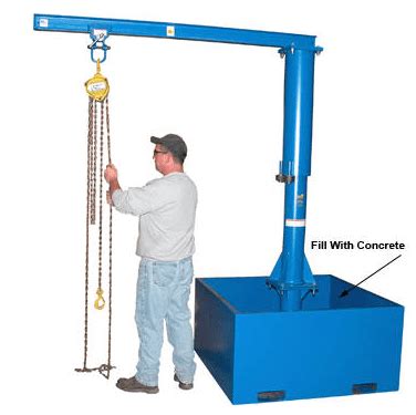 Portable Jib Crane - Industrial Man Lifts