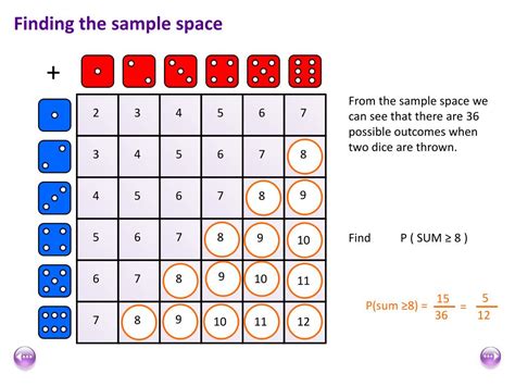 PPT - The language of probability PowerPoint Presentation, free ...