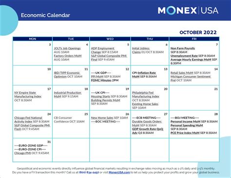 Economic Calendar 2023 - Foreign Markets & FX Calendar | Monex USA