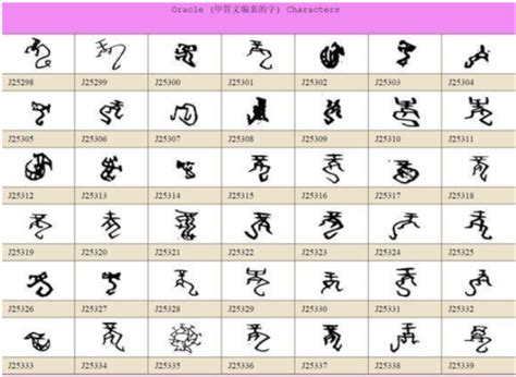 The Meaning of the Dragon Symbol/character in Chinese Culture - Bureau ...