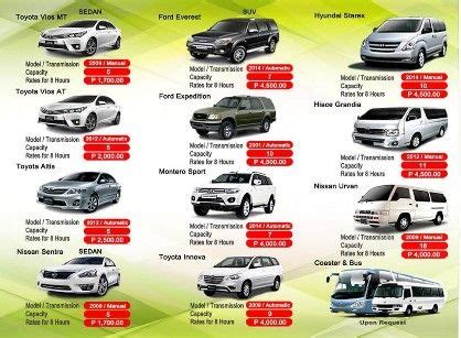 Cheapest Car Rental Rates In The Philippines [ Vehicle Rentals ] Makati, Philippines -- ectravel2015